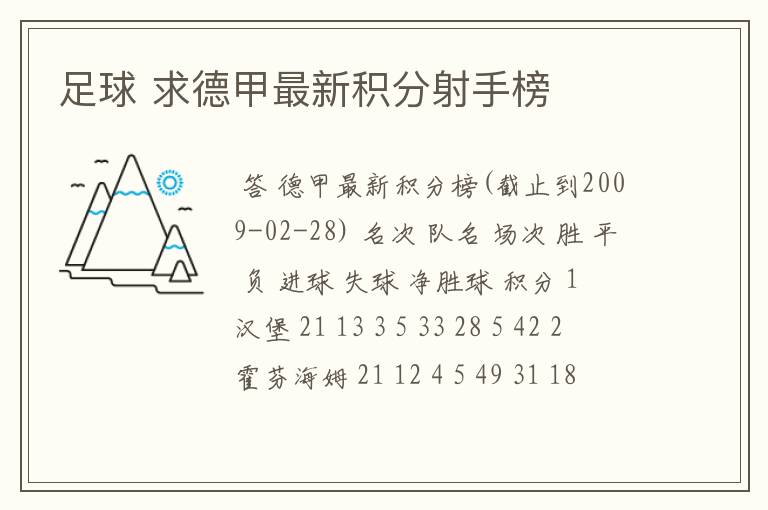 足球 求德甲最新积分射手榜