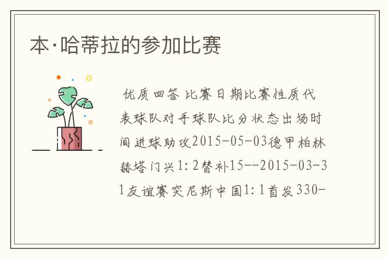 本·哈蒂拉的参加比赛