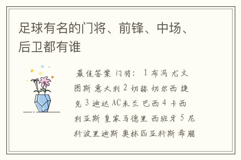 足球有名的门将、前锋、中场、后卫都有谁