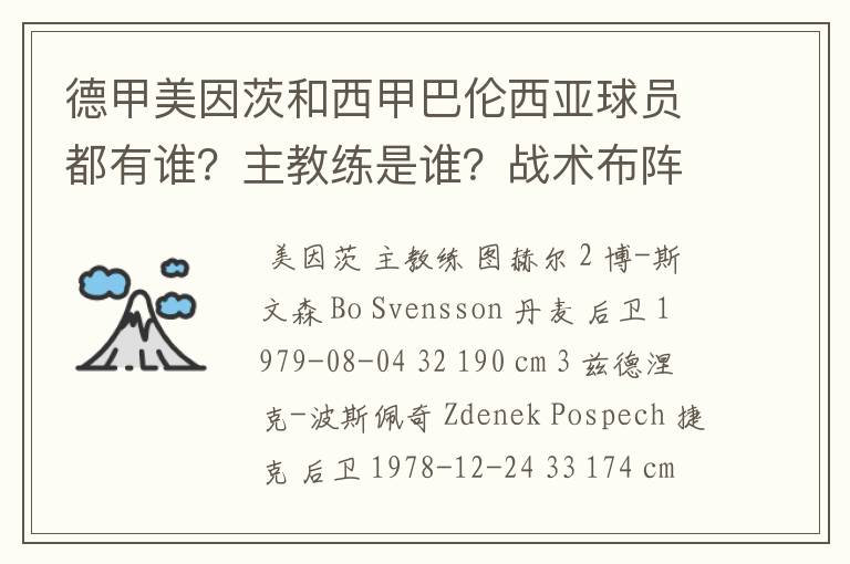 德甲美因茨和西甲巴伦西亚球员都有谁？主教练是谁？战术布阵怎样？