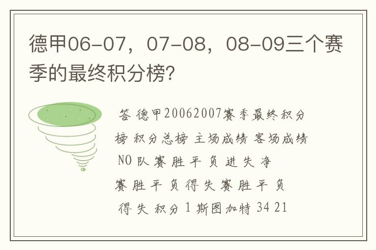 德甲06-07，07-08，08-09三个赛季的最终积分榜？