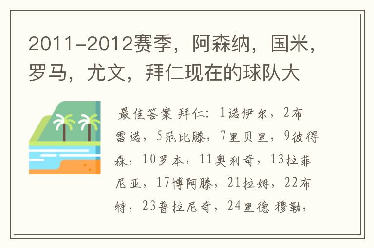 2011-2012赛季，阿森纳，国米，罗马，尤文，拜仁现在的球队大名单加号码？