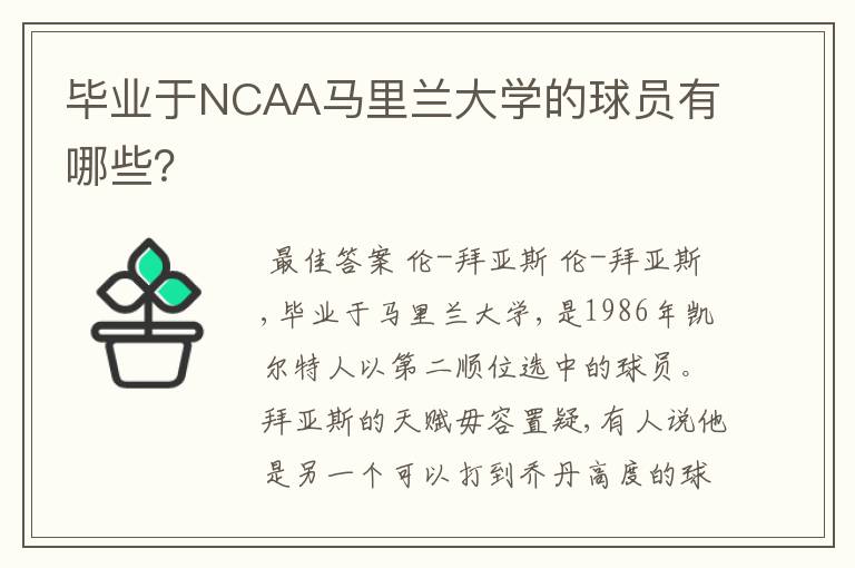 毕业于NCAA马里兰大学的球员有哪些？