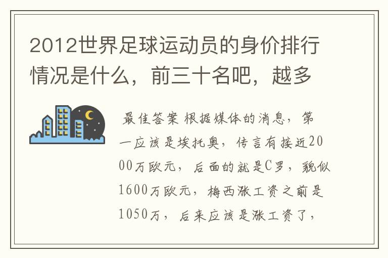 2012世界足球运动员的身价排行情况是什么，前三十名吧，越多越好哦~~