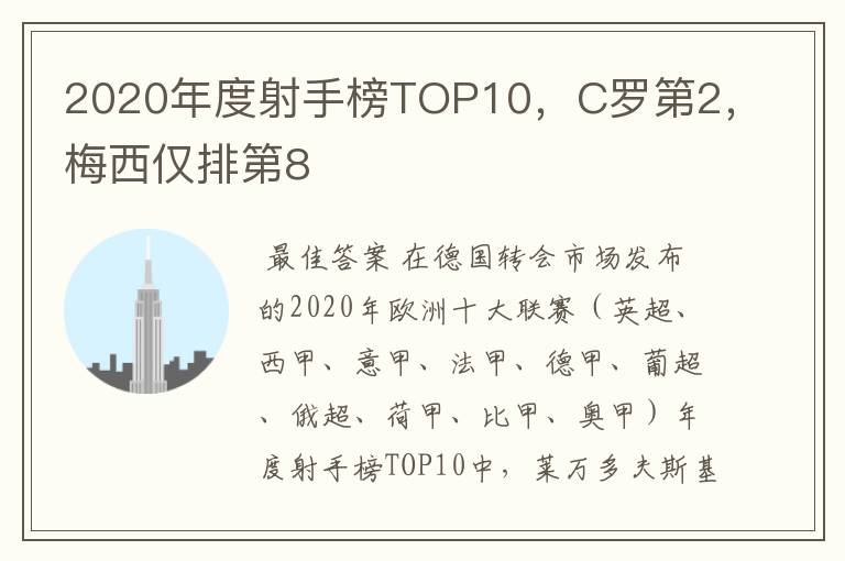 2020年度射手榜TOP10，C罗第2，梅西仅排第8