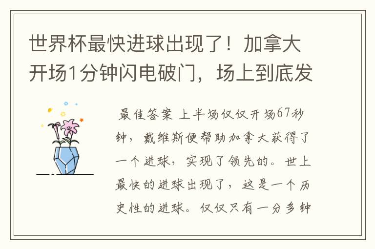 世界杯最快进球出现了！加拿大开场1分钟闪电破门，场上到底发生了什么？