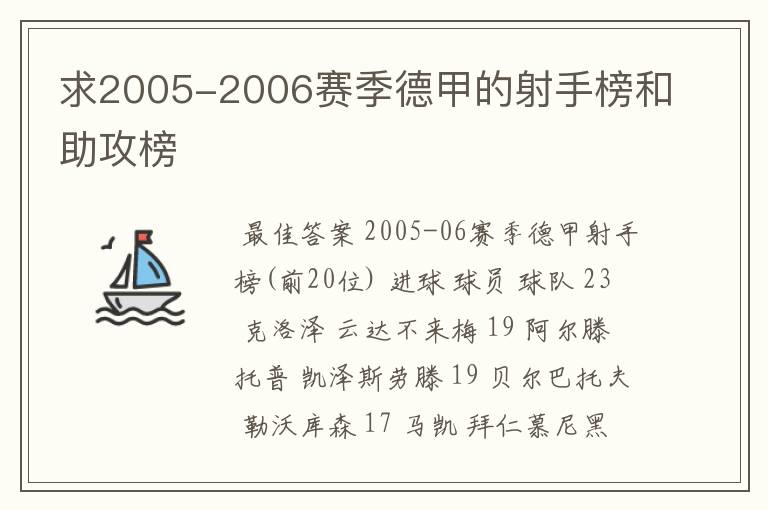 求2005-2006赛季德甲的射手榜和助攻榜