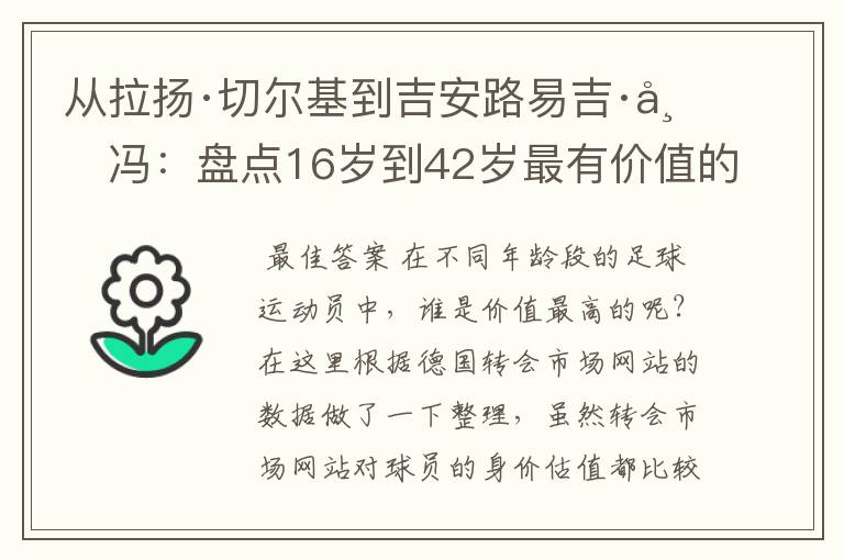 从拉扬·切尔基到吉安路易吉·布冯：盘点16岁到42岁最有价值的球员