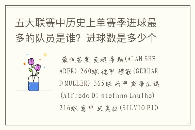 五大联赛中历史上单赛季进球最多的队员是谁？进球数是多少个?详细越好!