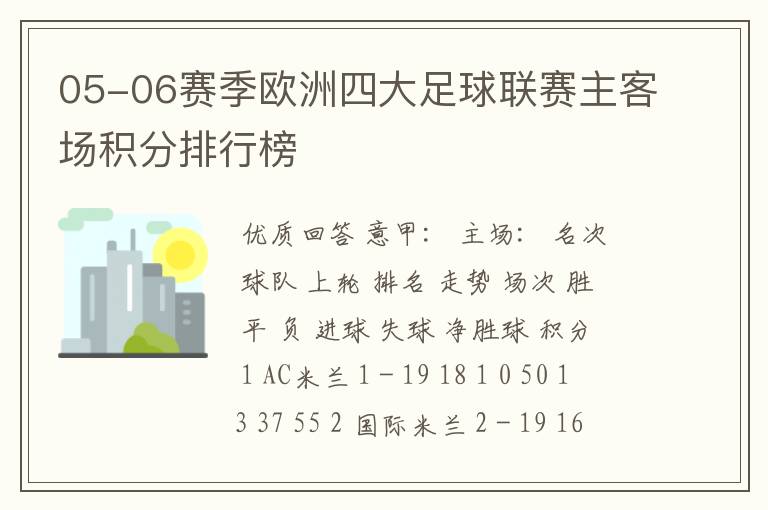 05-06赛季欧洲四大足球联赛主客场积分排行榜