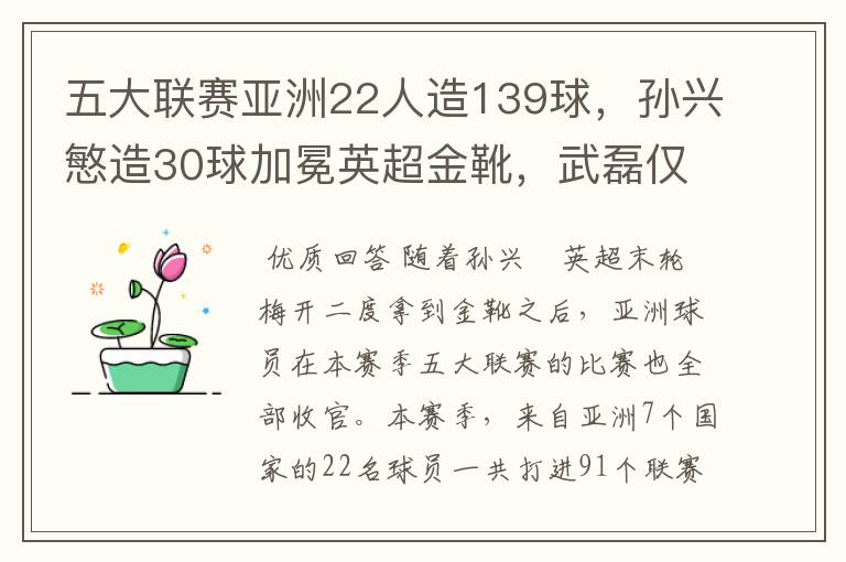 五大联赛亚洲22人造139球，孙兴慜造30球加冕英超金靴，武磊仅1球