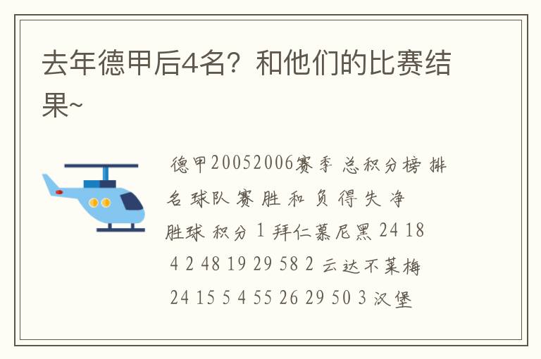 去年德甲后4名？和他们的比赛结果~