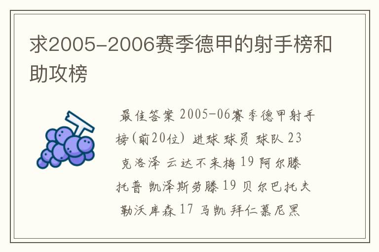 求2005-2006赛季德甲的射手榜和助攻榜