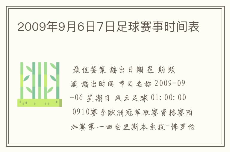 2009年9月6日7日足球赛事时间表