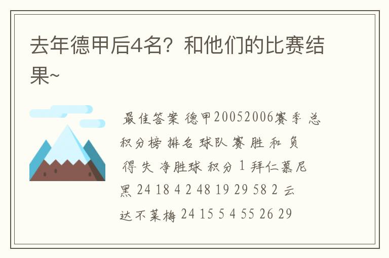 去年德甲后4名？和他们的比赛结果~