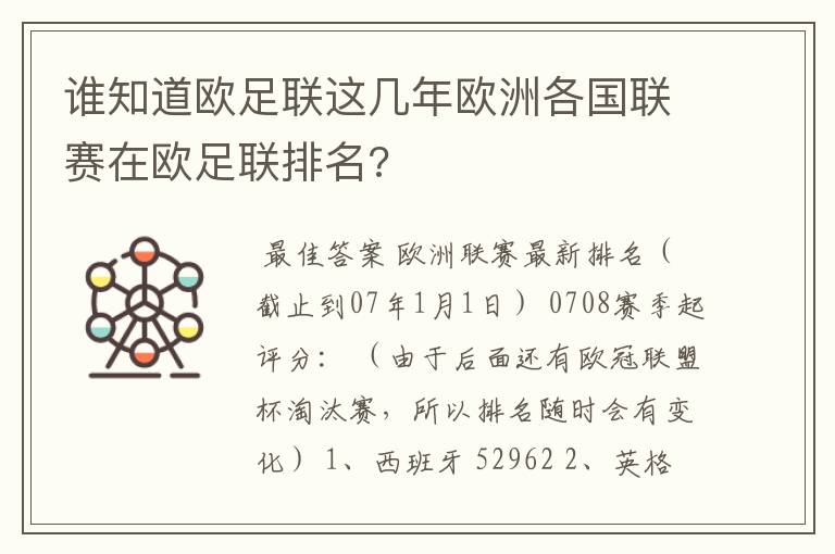 谁知道欧足联这几年欧洲各国联赛在欧足联排名?