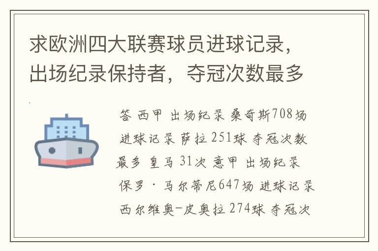 求欧洲四大联赛球员进球记录，出场纪录保持者，夺冠次数最多的球队。