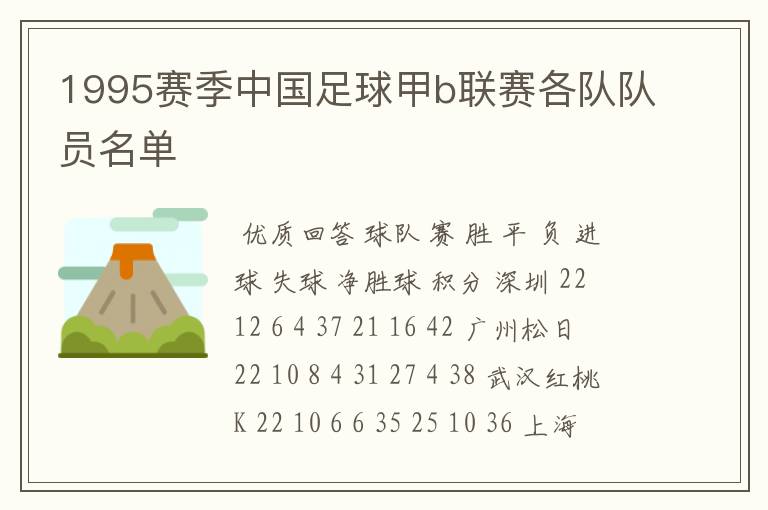 1995赛季中国足球甲b联赛各队队员名单