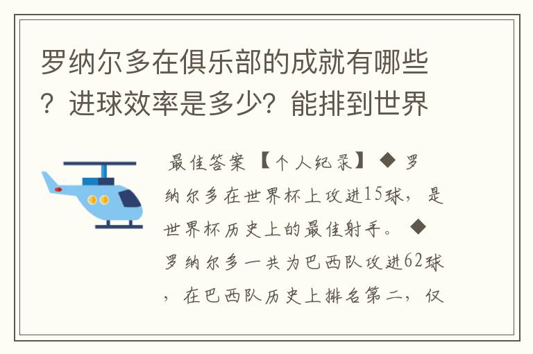 罗纳尔多在俱乐部的成就有哪些？进球效率是多少？能排到世界第几么？有比他进球效率更高的前锋么？