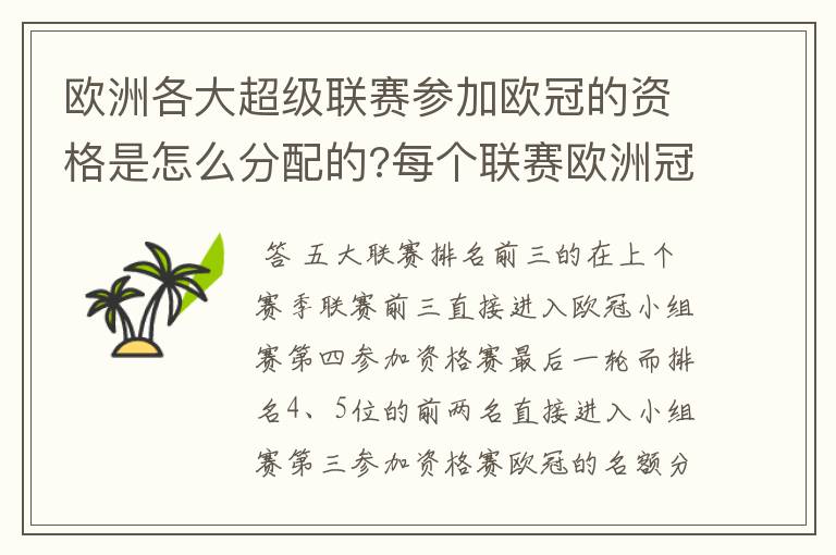 欧洲各大超级联赛参加欧冠的资格是怎么分配的?每个联赛欧洲冠军杯参赛队