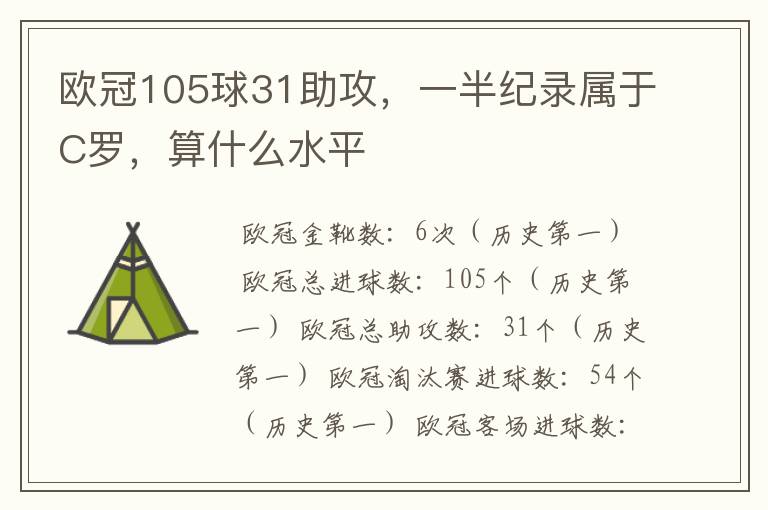 欧冠105球31助攻，一半纪录属于C罗，算什么水平