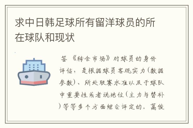 求中日韩足球所有留洋球员的所在球队和现状