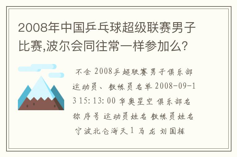 2008年中国乒乓球超级联赛男子比赛,波尔会同往常一样参加么？我想知道他同哪个队参加！