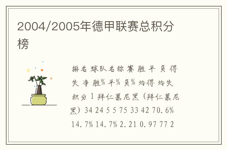 2004/2005年德甲联赛总积分榜