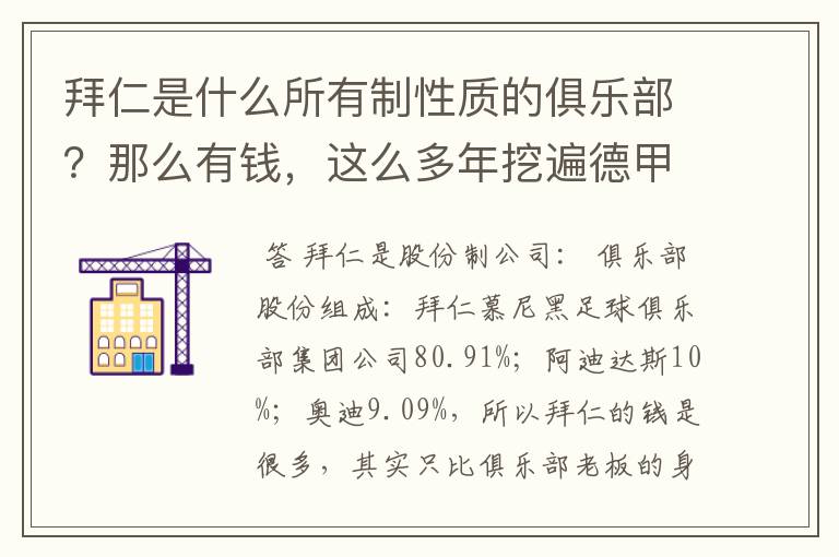 拜仁是什么所有制性质的俱乐部？那么有钱，这么多年挖遍德甲的人才？