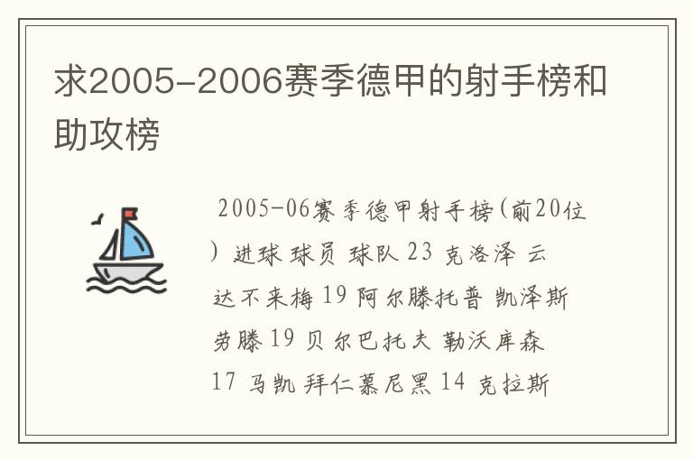 求2005-2006赛季德甲的射手榜和助攻榜