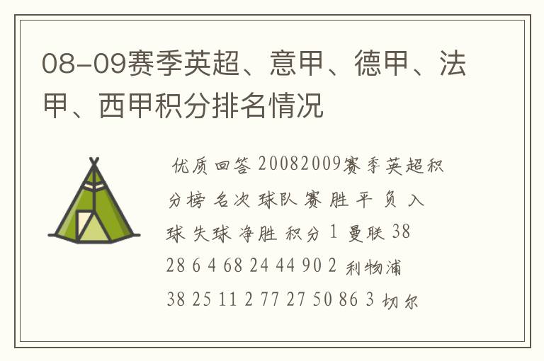 08-09赛季英超、意甲、德甲、法甲、西甲积分排名情况