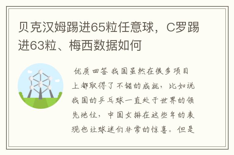 贝克汉姆踢进65粒任意球，C罗踢进63粒、梅西数据如何