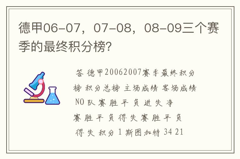 德甲06-07，07-08，08-09三个赛季的最终积分榜？