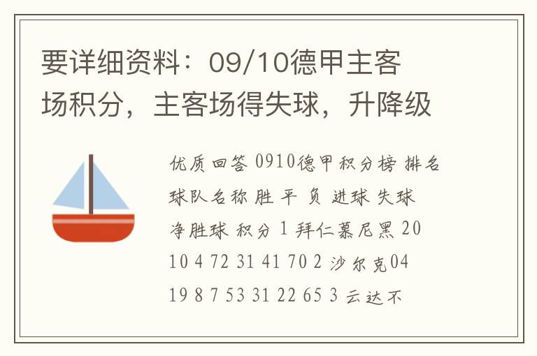 要详细资料：09/10德甲主客场积分，主客场得失球，升降级的球队。