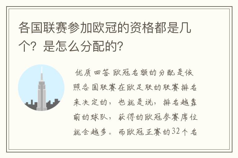 各国联赛参加欧冠的资格都是几个？是怎么分配的？