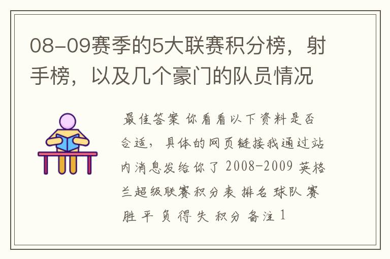 08-09赛季的5大联赛积分榜，射手榜，以及几个豪门的队员情况表，最好要有excel表格，不是也行