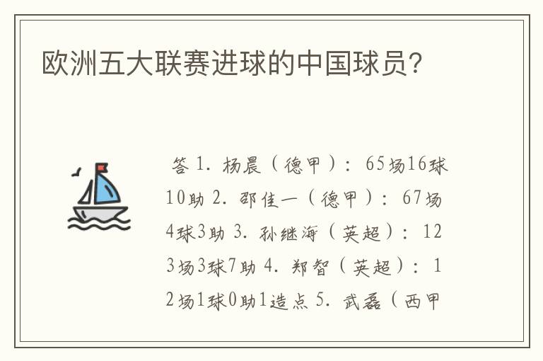 欧洲五大联赛进球的中国球员？