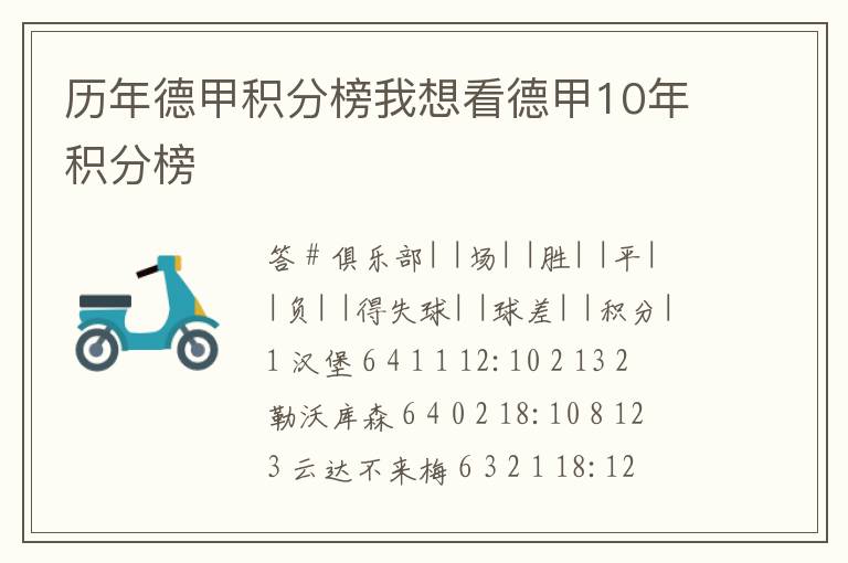 历年德甲积分榜我想看德甲10年积分榜