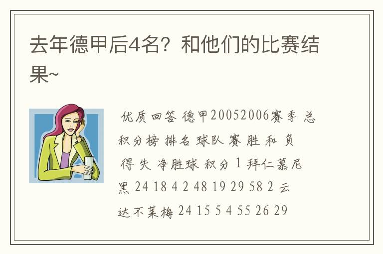 去年德甲后4名？和他们的比赛结果~