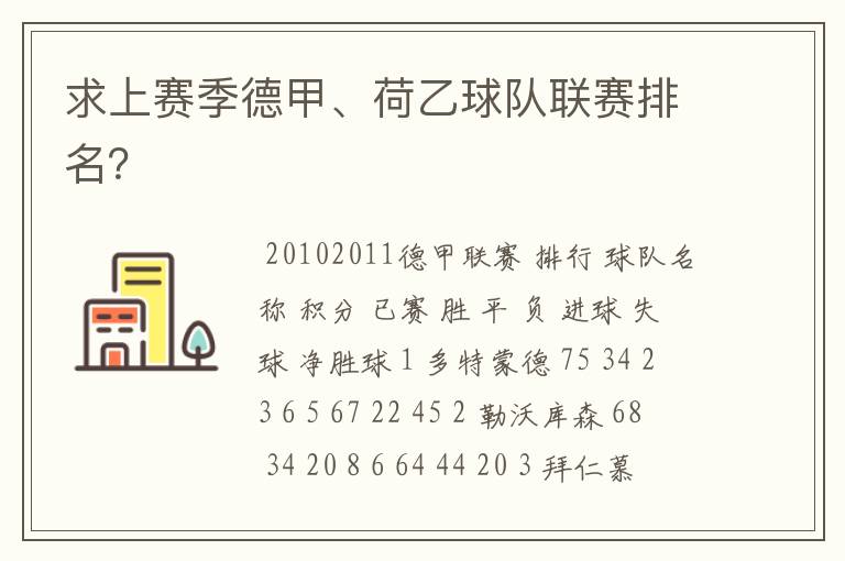 求上赛季德甲、荷乙球队联赛排名？