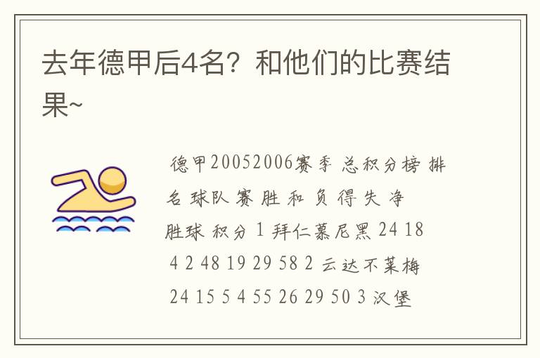 去年德甲后4名？和他们的比赛结果~