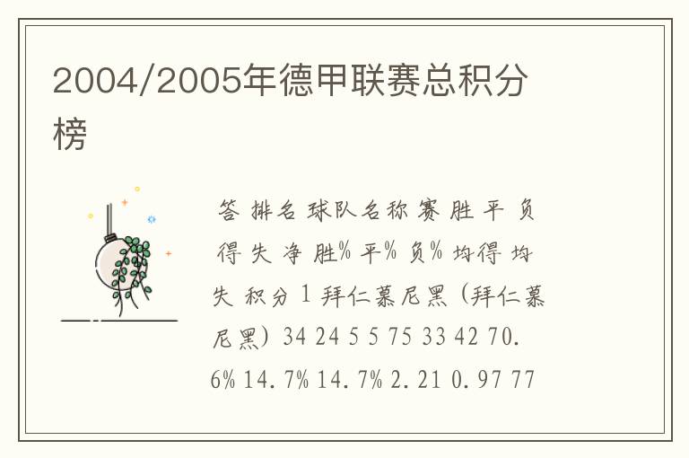 2004&#47;2005年德甲联赛总积分榜