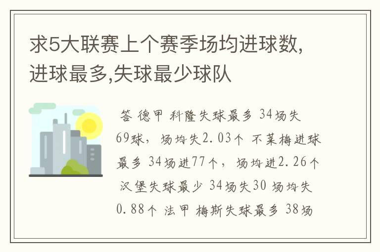 求5大联赛上个赛季场均进球数,进球最多,失球最少球队