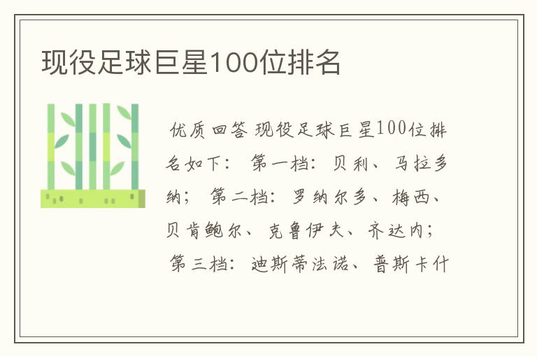 现役足球巨星100位排名