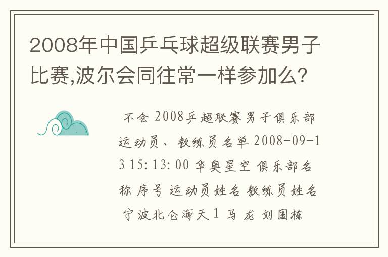 2008年中国乒乓球超级联赛男子比赛,波尔会同往常一样参加么？我想知道他同哪个队参加！