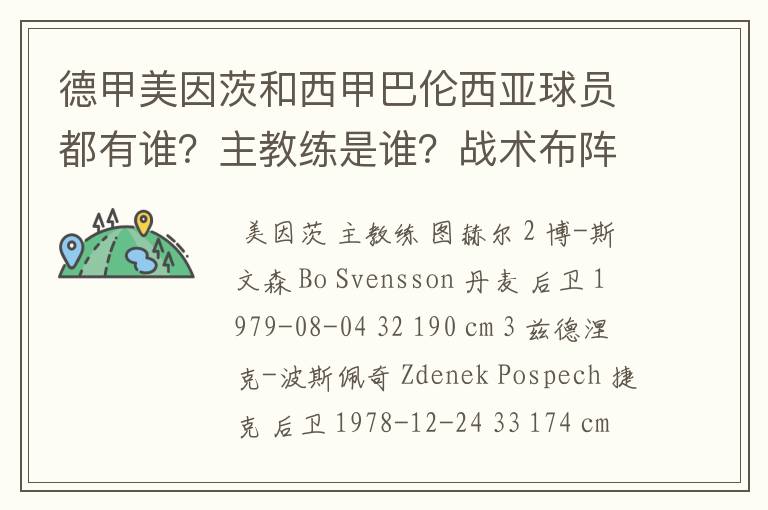 德甲美因茨和西甲巴伦西亚球员都有谁？主教练是谁？战术布阵怎样？