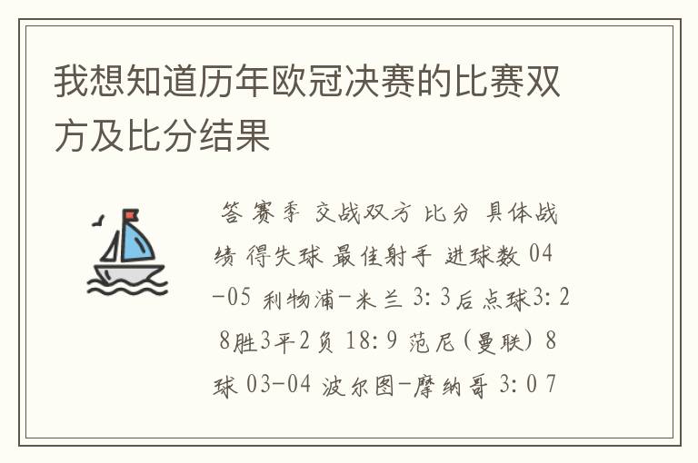 我想知道历年欧冠决赛的比赛双方及比分结果