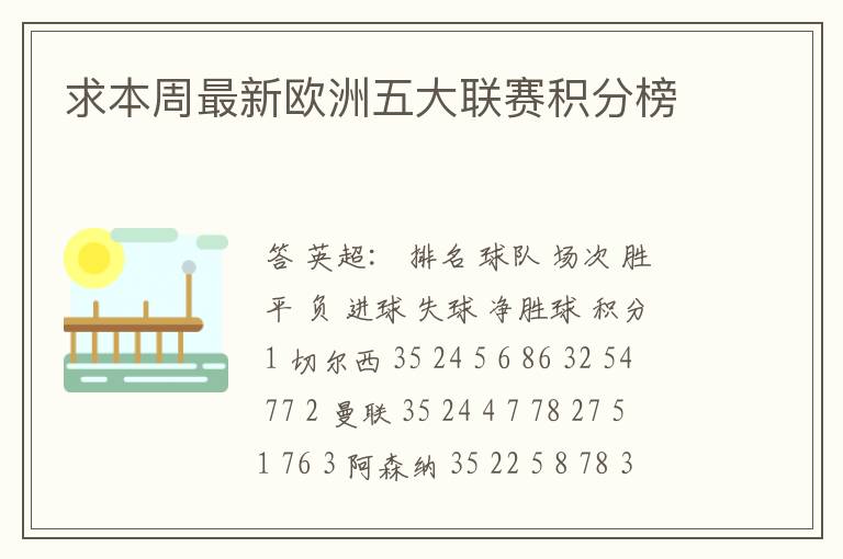 求本周最新欧洲五大联赛积分榜