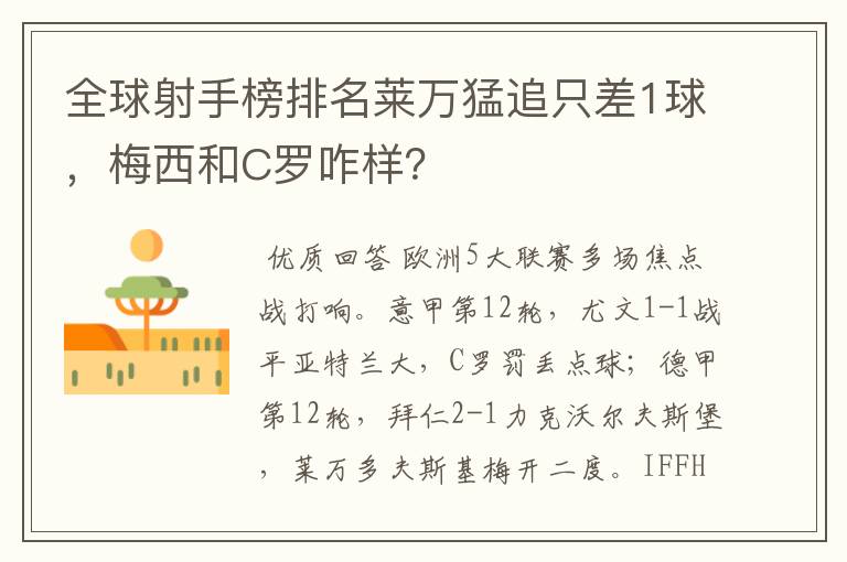 全球射手榜排名莱万猛追只差1球，梅西和C罗咋样？