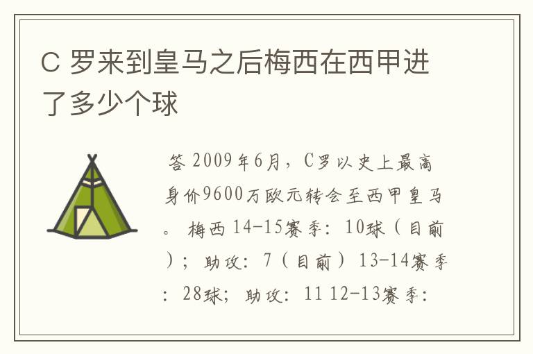 C 罗来到皇马之后梅西在西甲进了多少个球